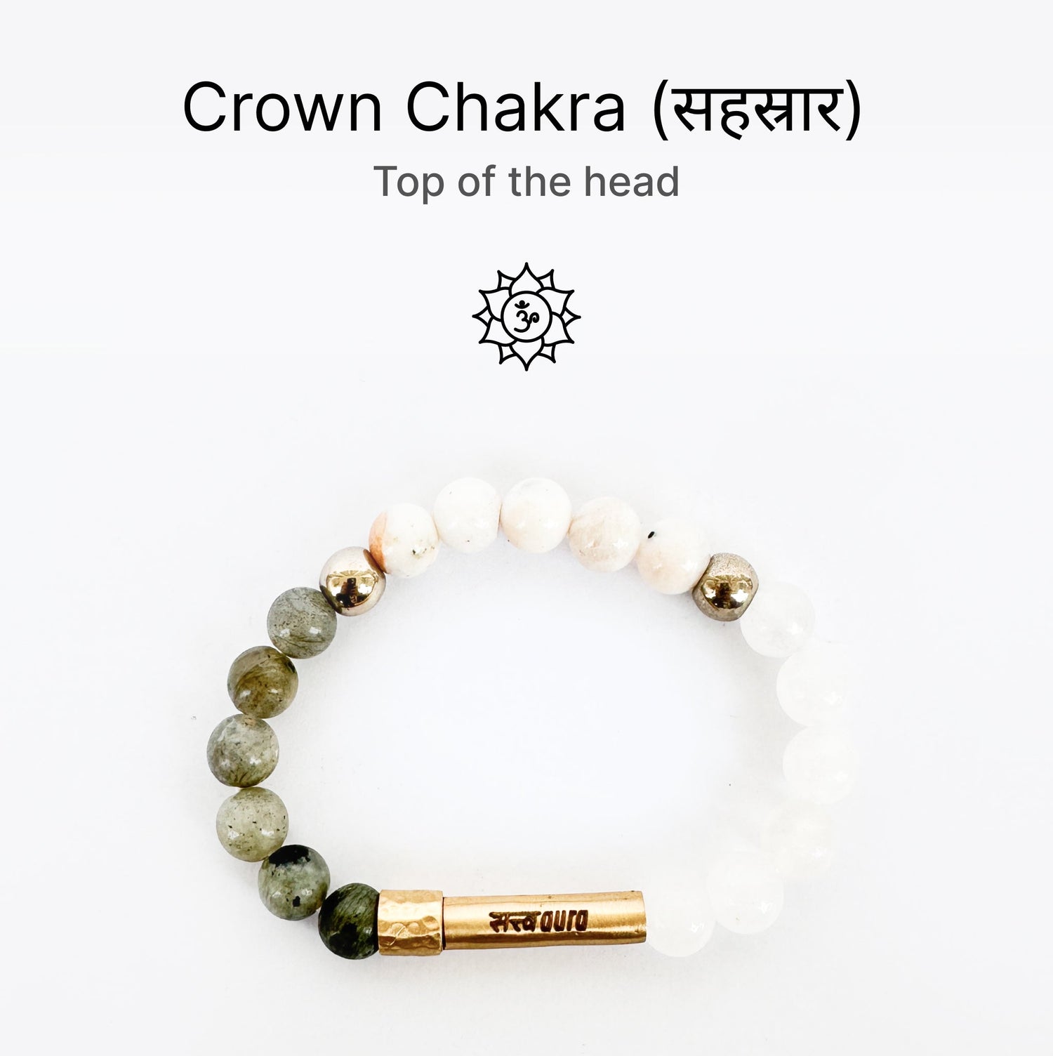 Crown Chakra
