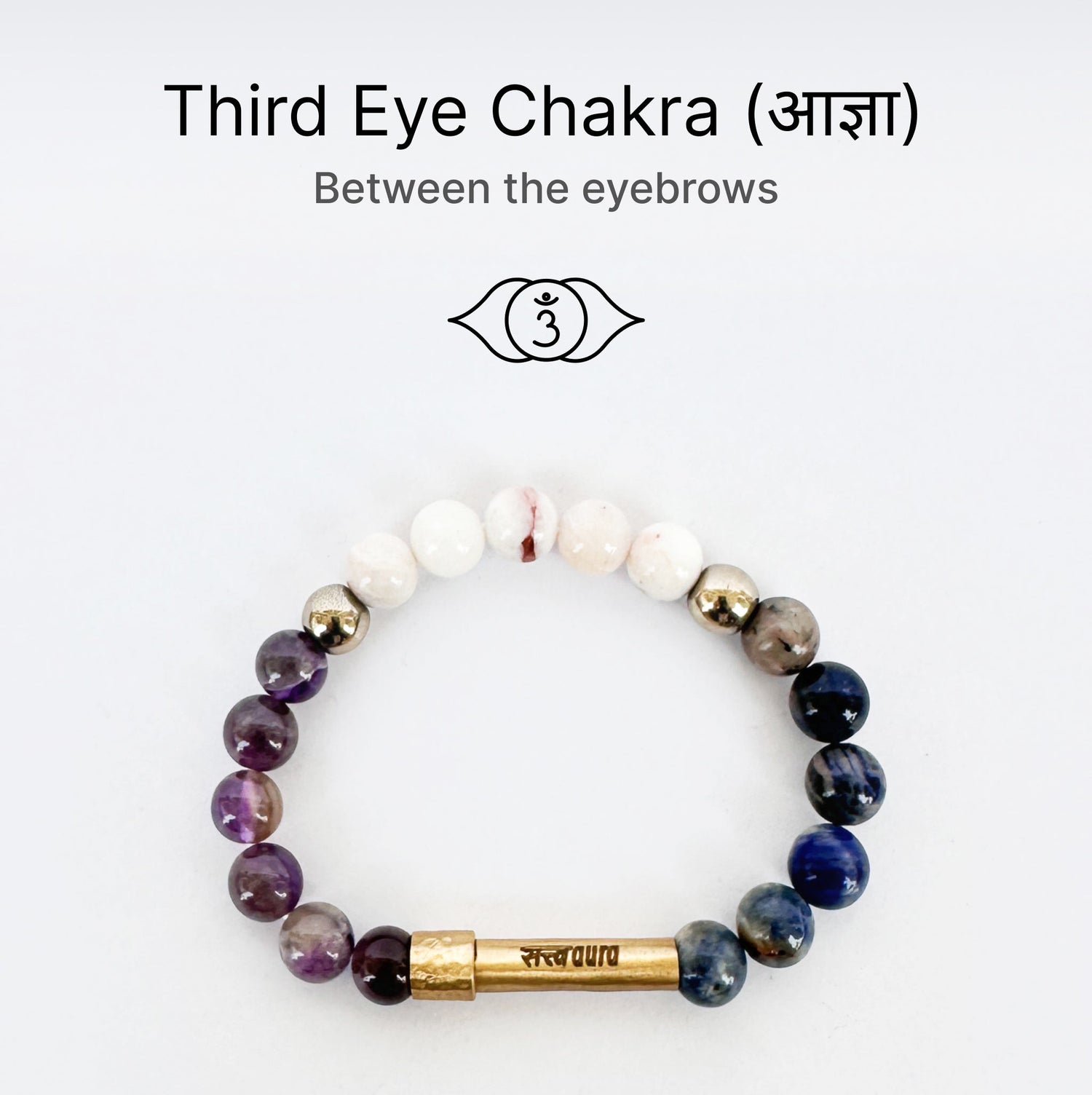 Third Eye Chakra