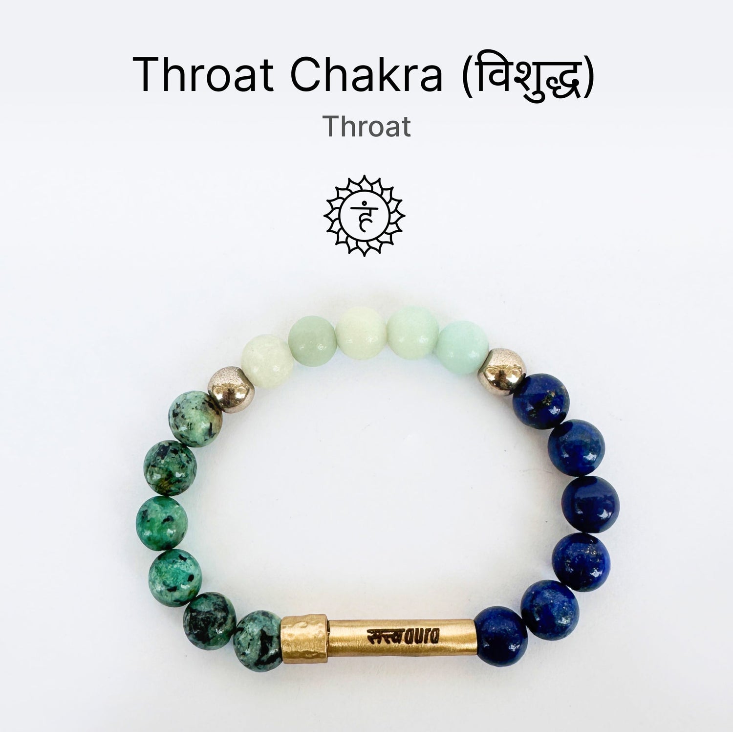 Throat Chakra